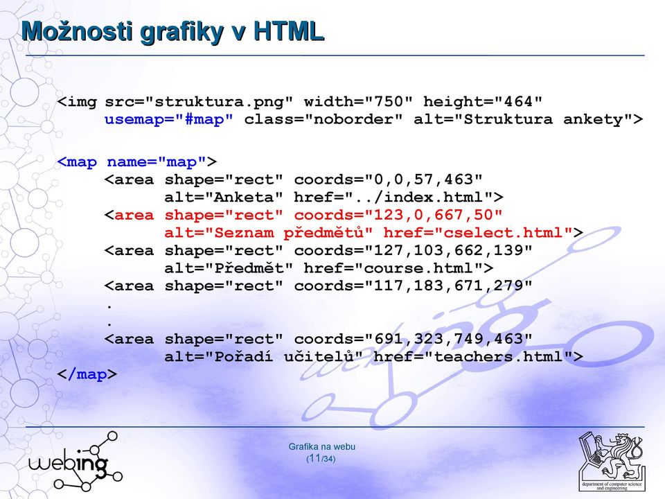 coords="0,0,57,463" alt="anketa" href="../index.html"> <area shape="rect" coords="123,0,667,50" alt="seznam předmětů" href="cselect.