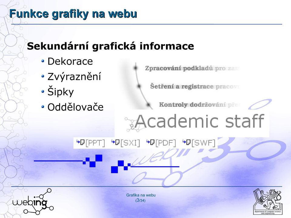 informace Dekorace