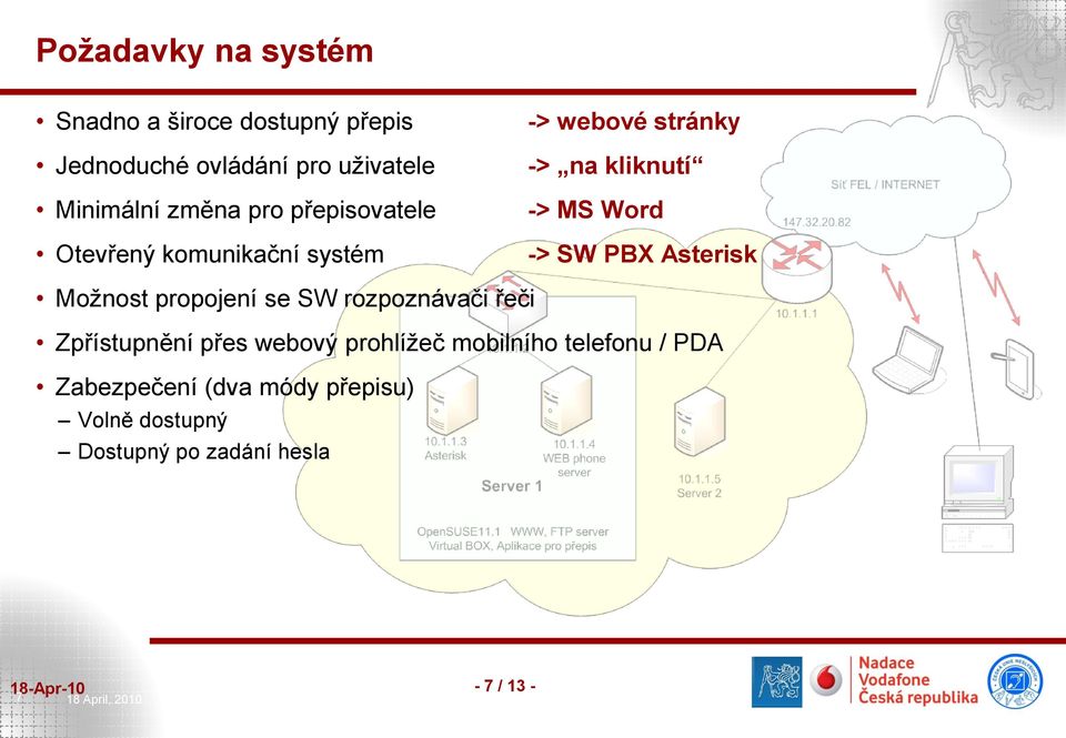 Asterisk Možnost propojení se SW rozpoznávači řeči Zpřístupnění přes webový prohlížeč mobilního