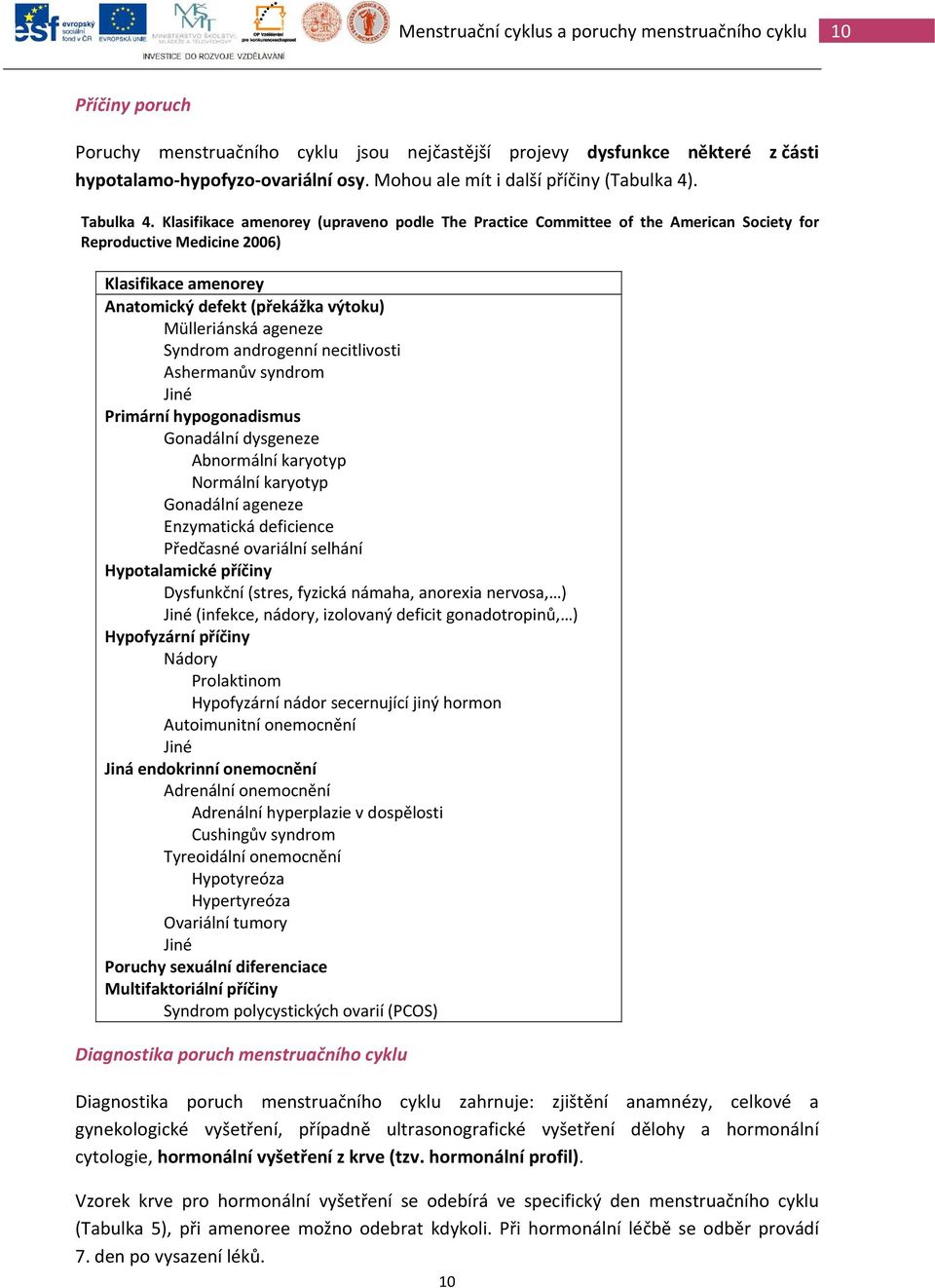 Klasifikace amenorey (upraveno podle The Practice Committee of the American Society for Reproductive Medicine 2006) Klasifikace amenorey Anatomický defekt (překážka výtoku) Mülleriánská ageneze