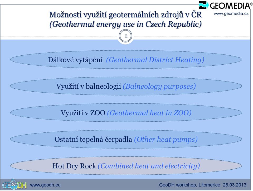 balneologii (Balneology purposes) Využití v ZOO (Geothermal heat in ZOO)