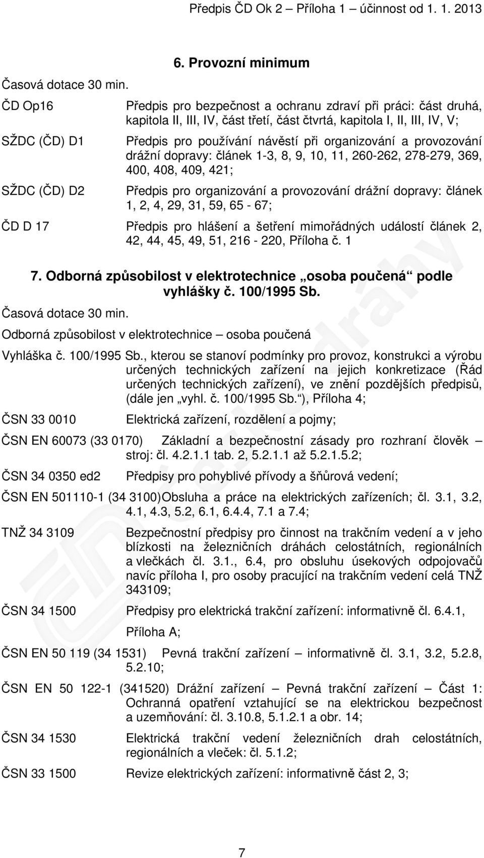 organizování a provozování drážní dopravy: článek 1-3, 8, 9, 10, 11, 260-262, 278-279, 369, 400, 408, 409, 421; Předpis pro organizování a provozování drážní dopravy: článek 1, 2, 4, 29, 31, 59,