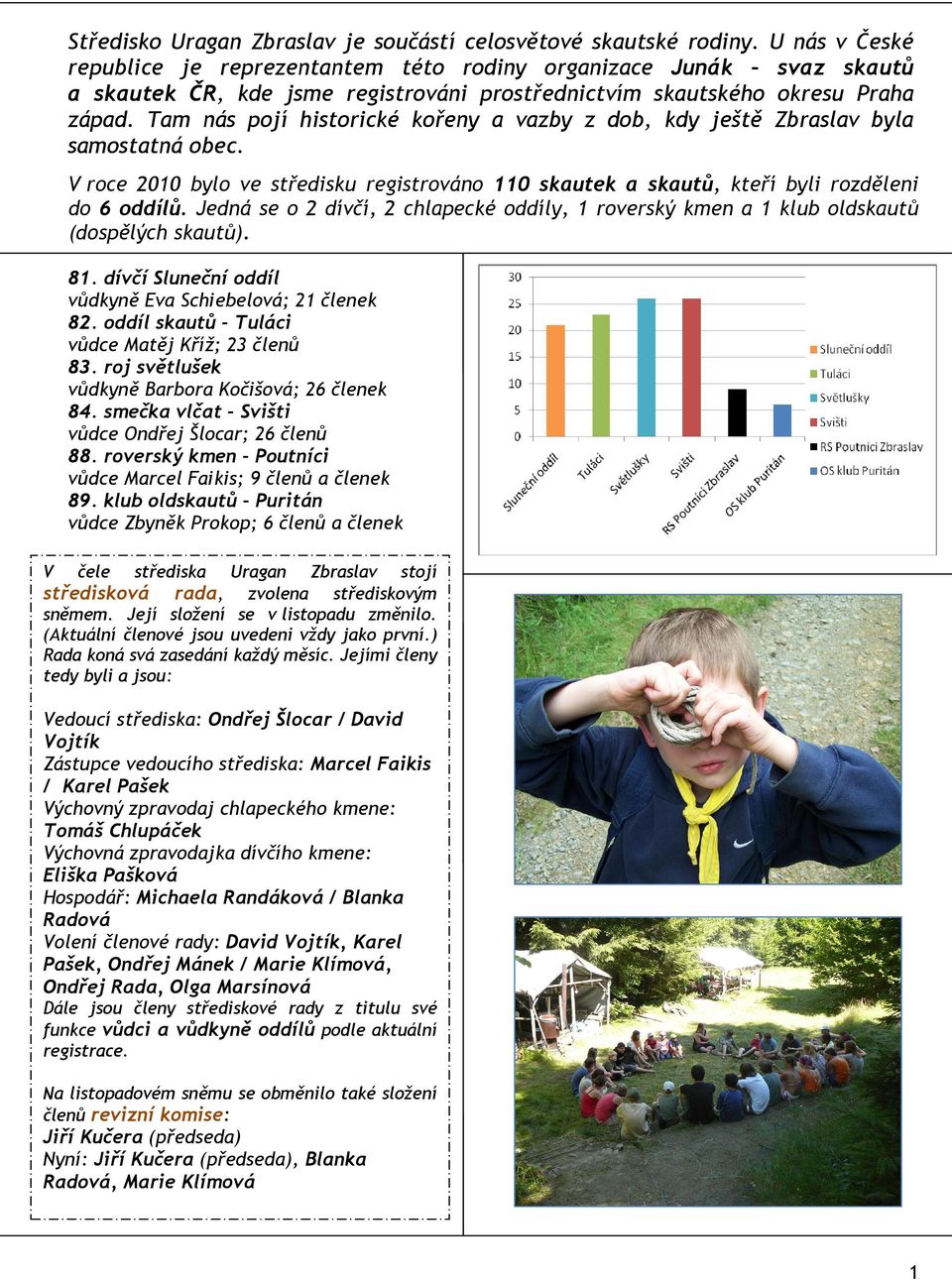 Tam nás pojí historické kořeny a vazby z dob, kdy ještě Zbraslav byla samostatná obec. V roce 2010 bylo ve středisku registrováno 110 skautek a skautů, kteří byli rozděleni do 6 oddílů.