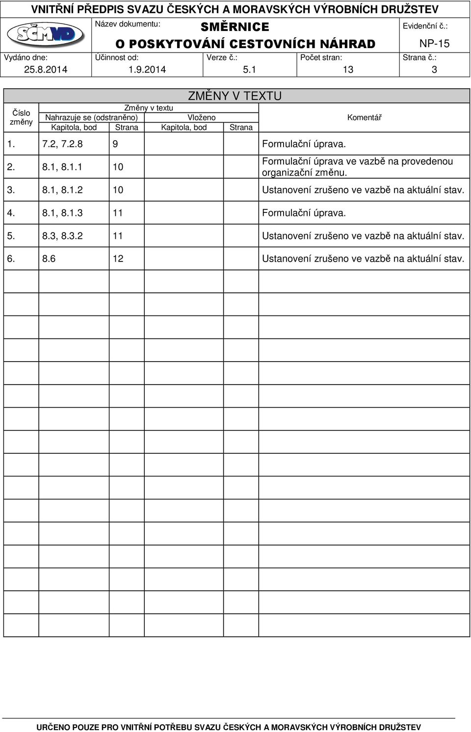 Strana 1. 7.2, 7.2.8 9 Formulační úprava. 2. 8.1, 8.1.1 10 Komentář Formulační úprava ve vazbě na provedenou organizační změnu.