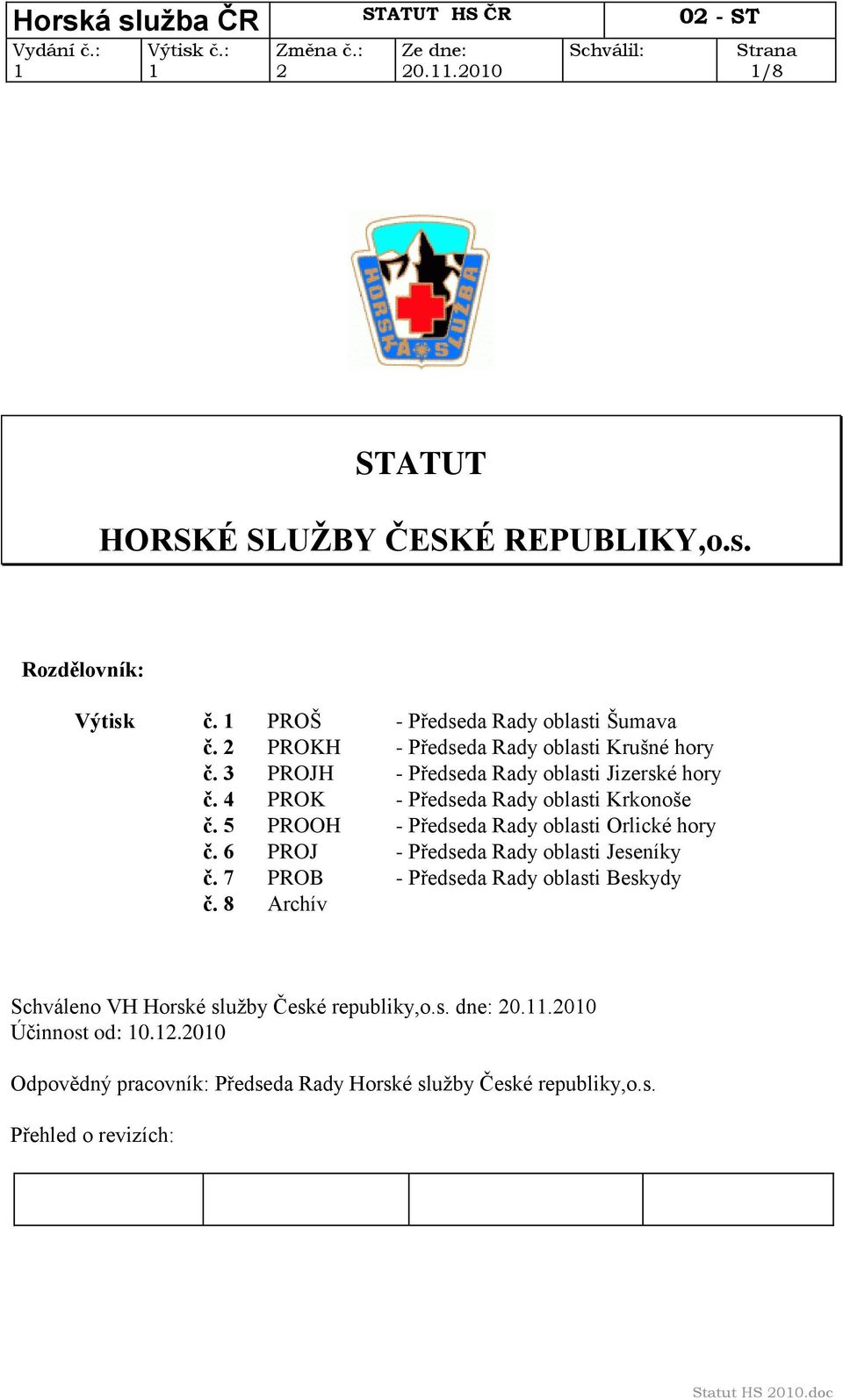 5 PROOH - Předseda Rady oblasti Orlické hory č. 6 PROJ - Předseda Rady oblasti Jeseníky č. 7 PROB - Předseda Rady oblasti Beskydy č.