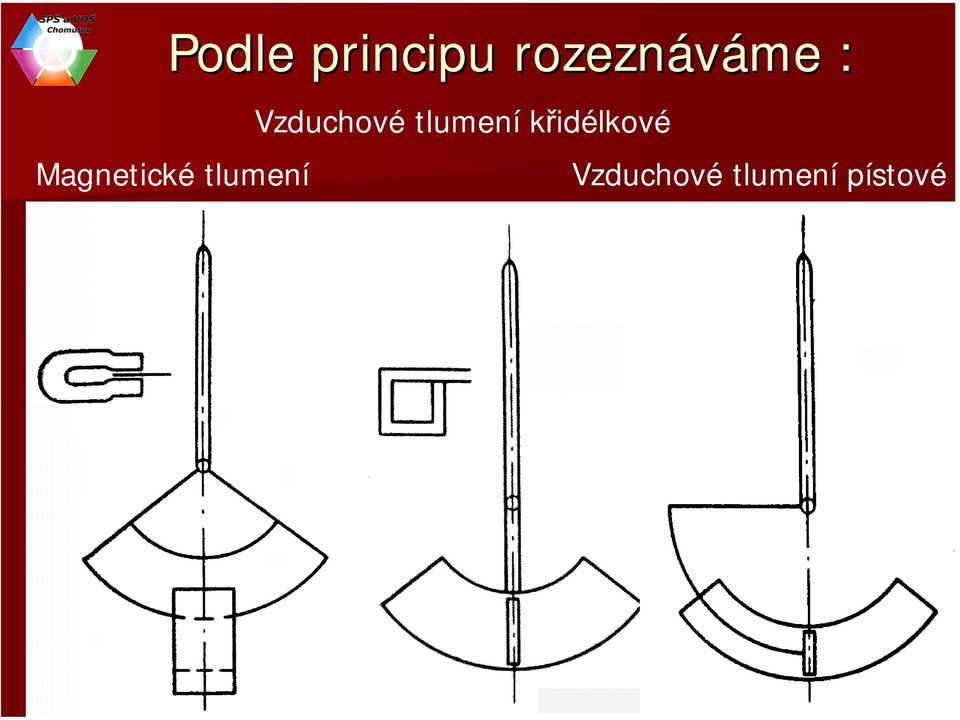 tlumení Vzduchové tlumení