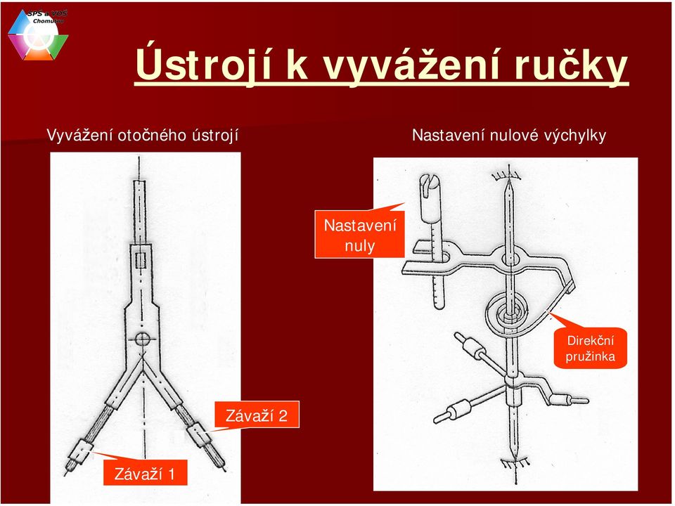 Nastavení nulové výchylky