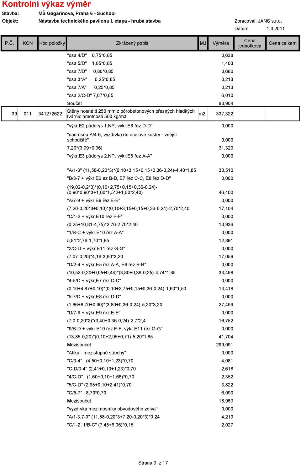 2/C-D" 7,07*0,85 6,010 Souče 83,904 Sěny nosné l 250 mm z pórobeonových přesných hladkých 39 011 341272622 m2 337,322 várnic hmonosi 500 kg/m3 "výkr.e2 půdorys 1.NP, výkr.