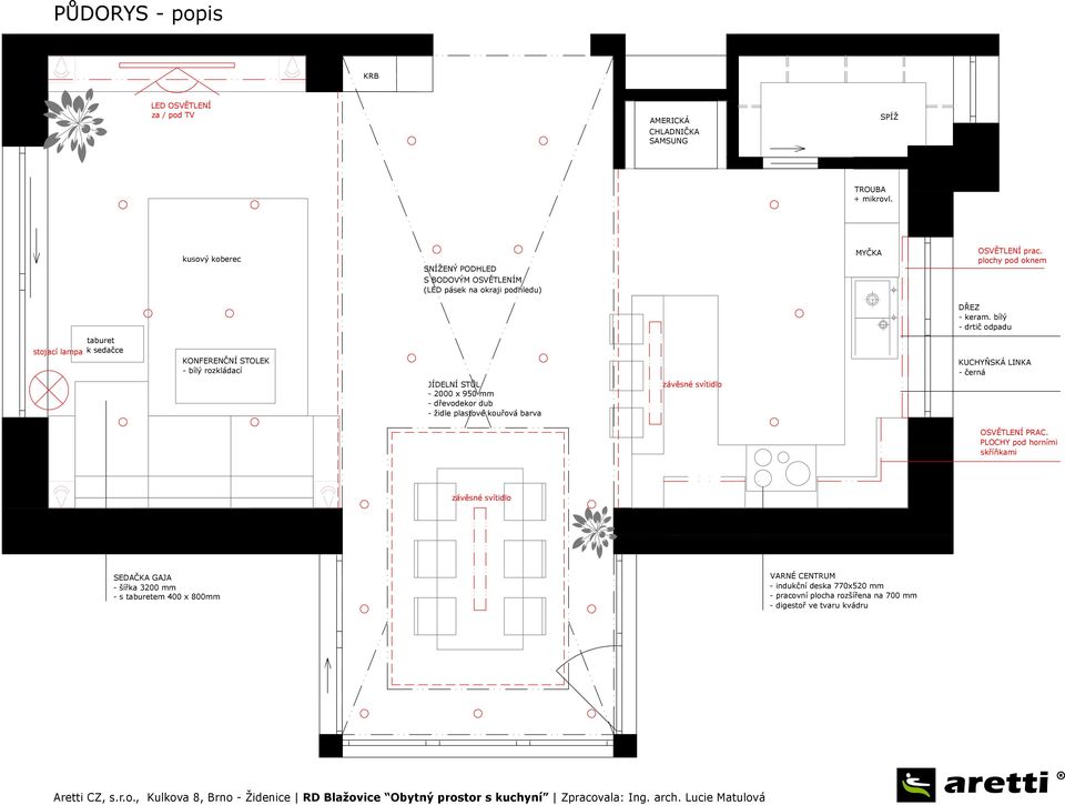 bílý - drtič odpadu stojací lampa taburet k sedačce KONFERENČNÍ STOLEK - bílý rozkládací KUCHYŇSKÁ LINKA - černá JÍDELNÍ STŮL - 2000 x 950 mm - dřevodekor dub -