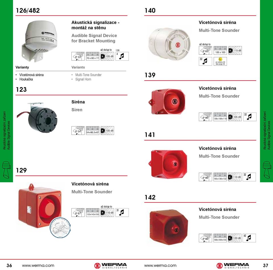 signalizační zařízení Audible Signal Devices Siren IP 54 54x66,5x67 05 db 4 IP 66 36x08x9 Vícetónová siréna 05 db 32 Akustická signalizační zařízení Audible Signal Devices