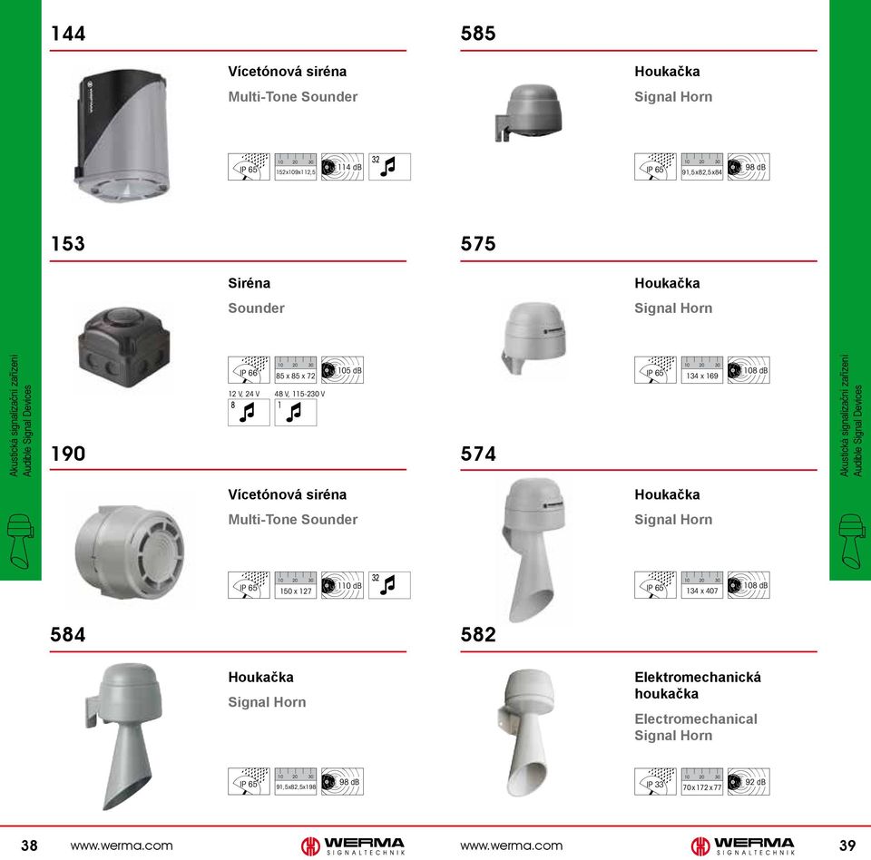 db Akustická signalizační zařízení Audible Signal Devices Vícetónová siréna Multi-Tone Sounder Houkačka Signal Horn 50 x 27 0 db 32 34 x