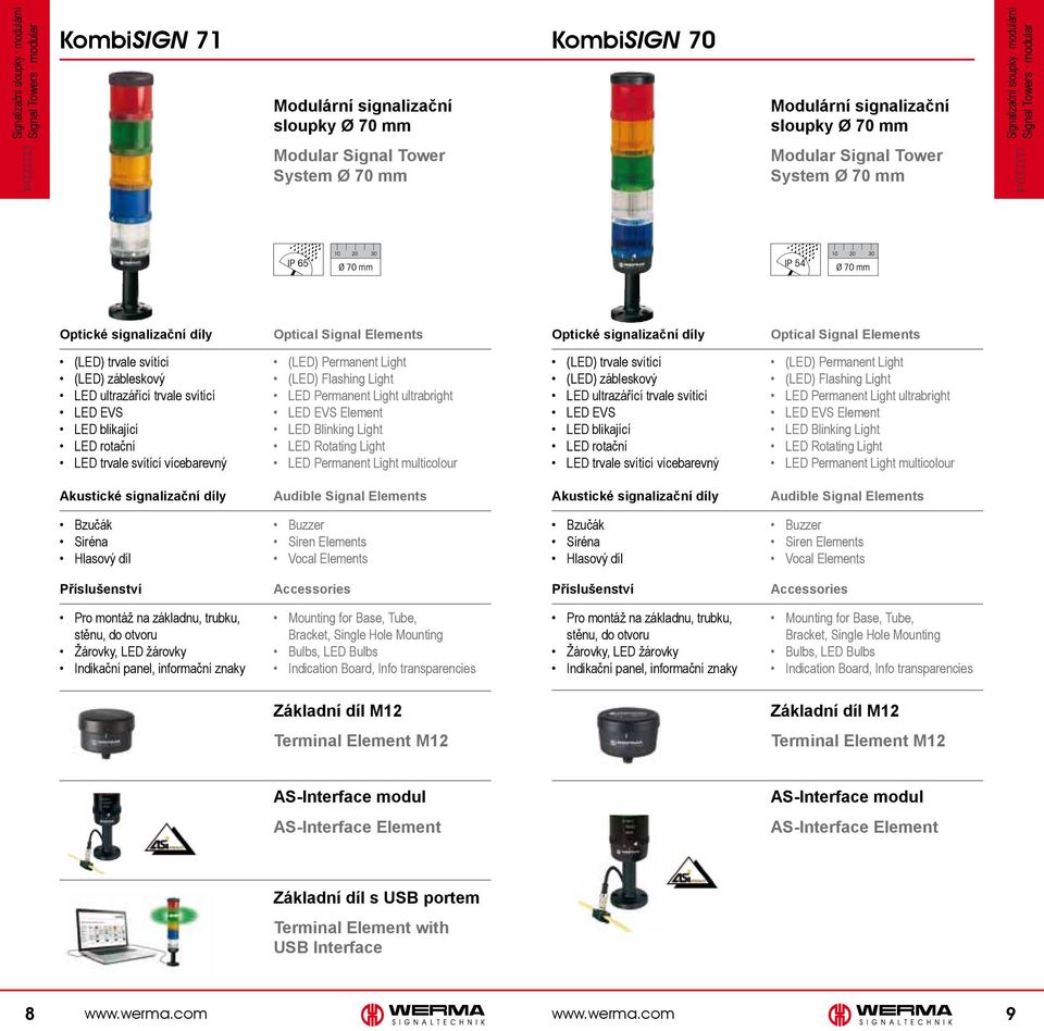 Elements (LED) trvale svítící (LED) zábleskový LED ultrazářící trvale svítící LED EVS LED blikající LED rotační LED trvale svítící vícebarevný (LED) Permanent Light (LED) Flashing Light LED Permanent
