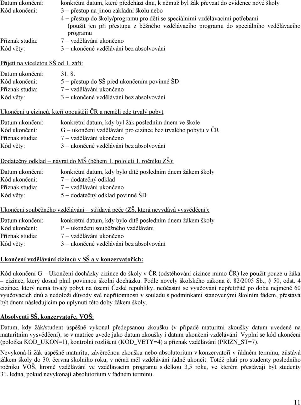 bez absolvování Přijetí na víceletou SŠ od 1. září: Datum ukončení: 31. 8.