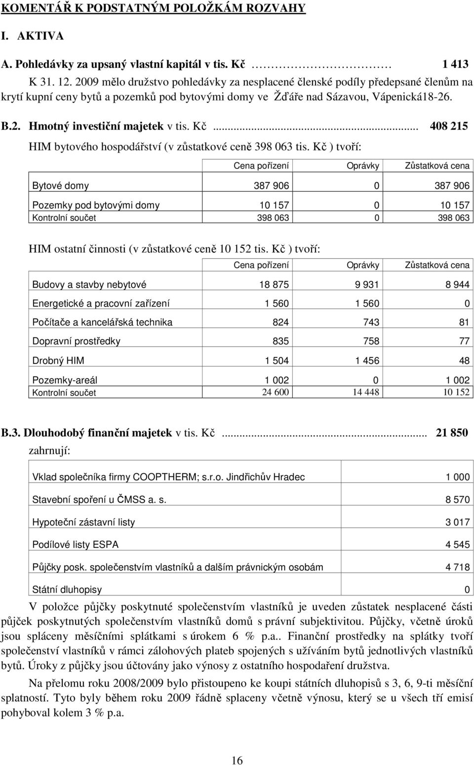 Kč... 408 215 HIM bytového hospodářství (v zůstatkové ceně 398 063 tis.