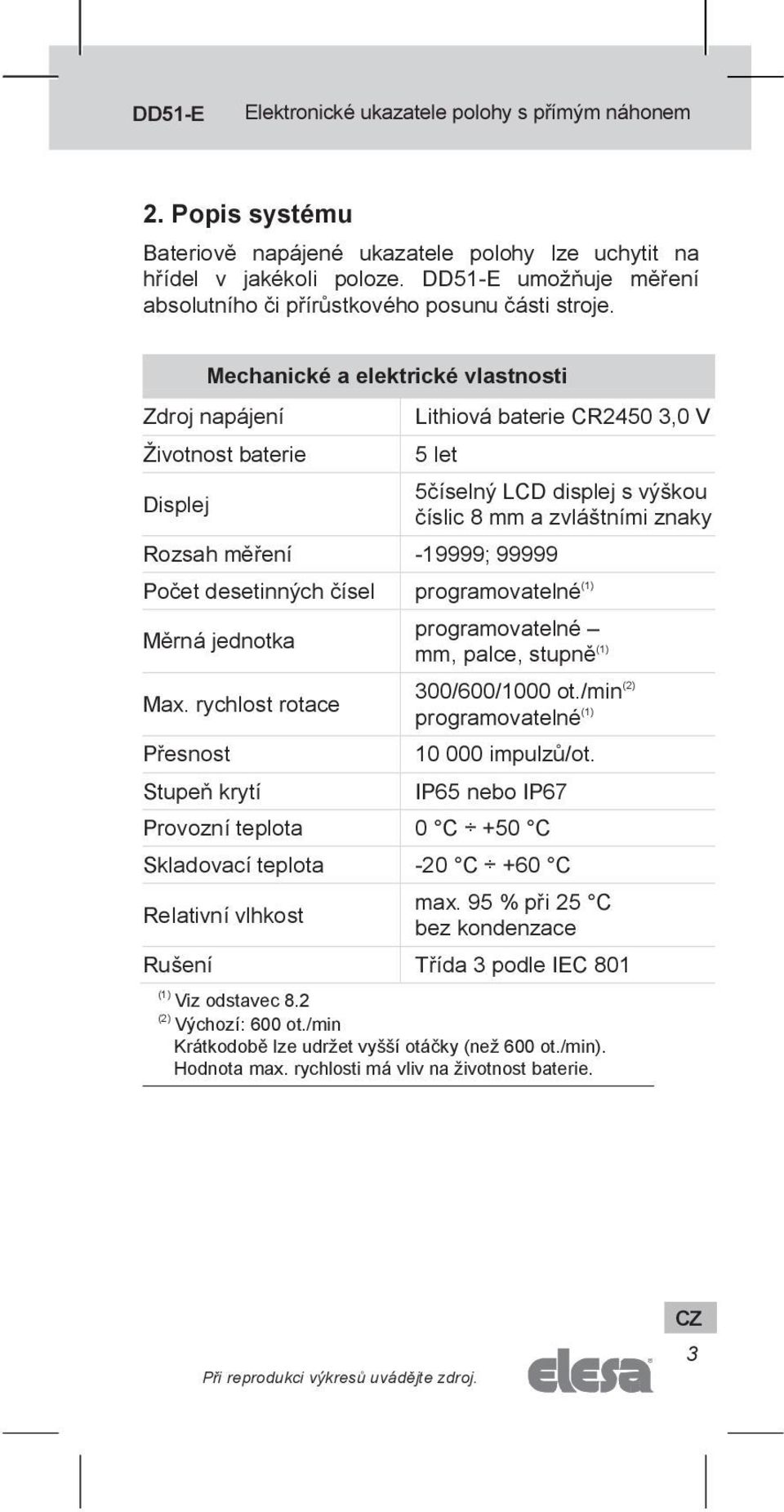 znaky Počet desetinných čísel programovatelné (1) Měrná jednotka Max. rychlost rotace Přesnost Stupeň krytí programovatelné mm, palce, stupně (1) 300/600/1000 ot.