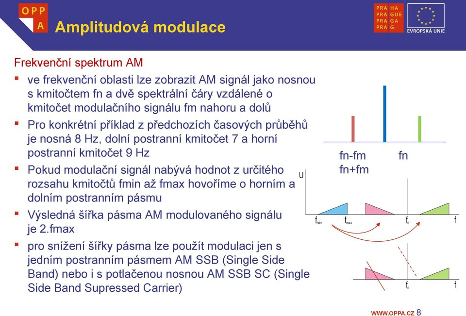 signál nabývá hodnot z určitého rozsahu kmitočtů fmin až fmax hovoříme o horním a dolním postranním pásmu Výsledná šířka pásma AM modulovaného signálu je 2.