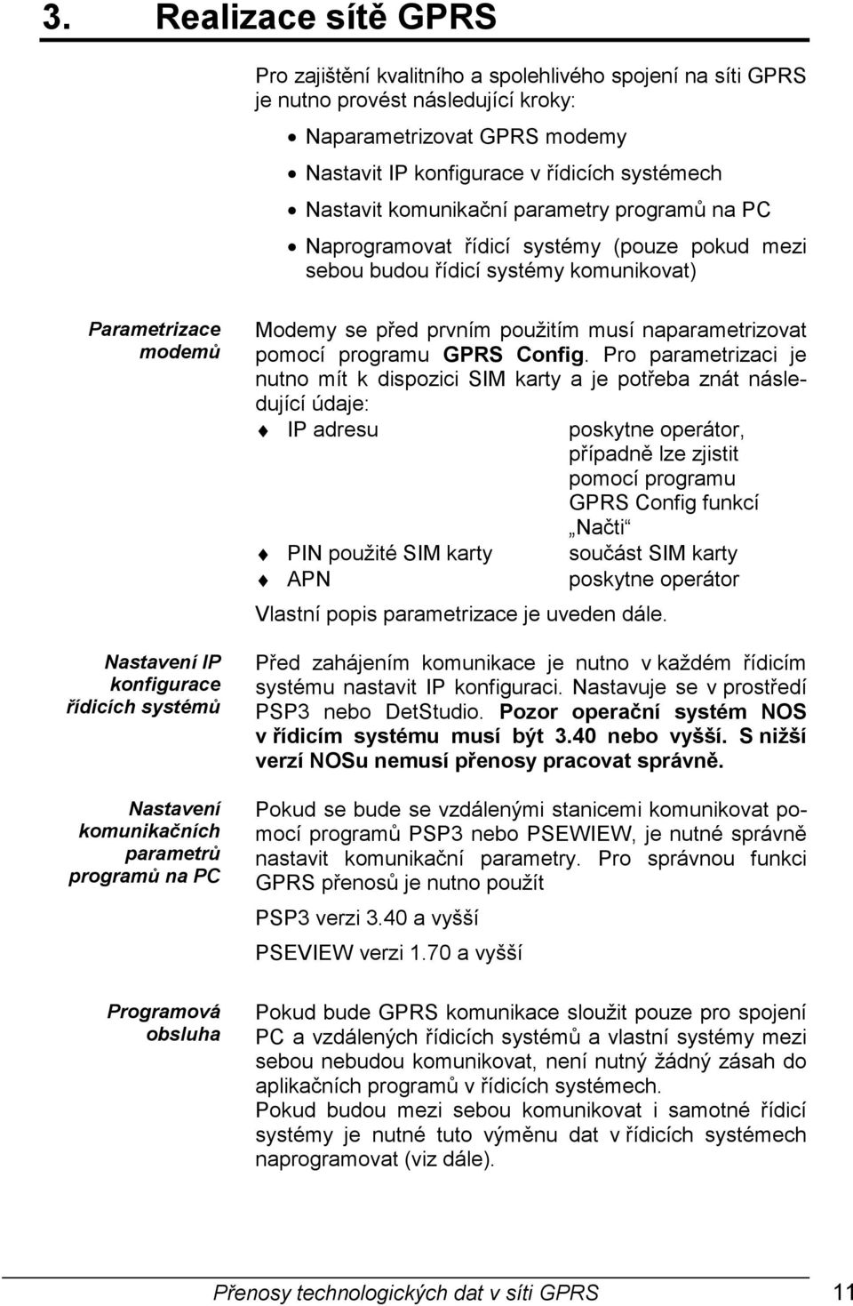 Nastavení komunikačních parametrů programů na PC Programová obsluha Modemy se před prvním použitím musí naparametrizovat pomocí programu GPRS Config.