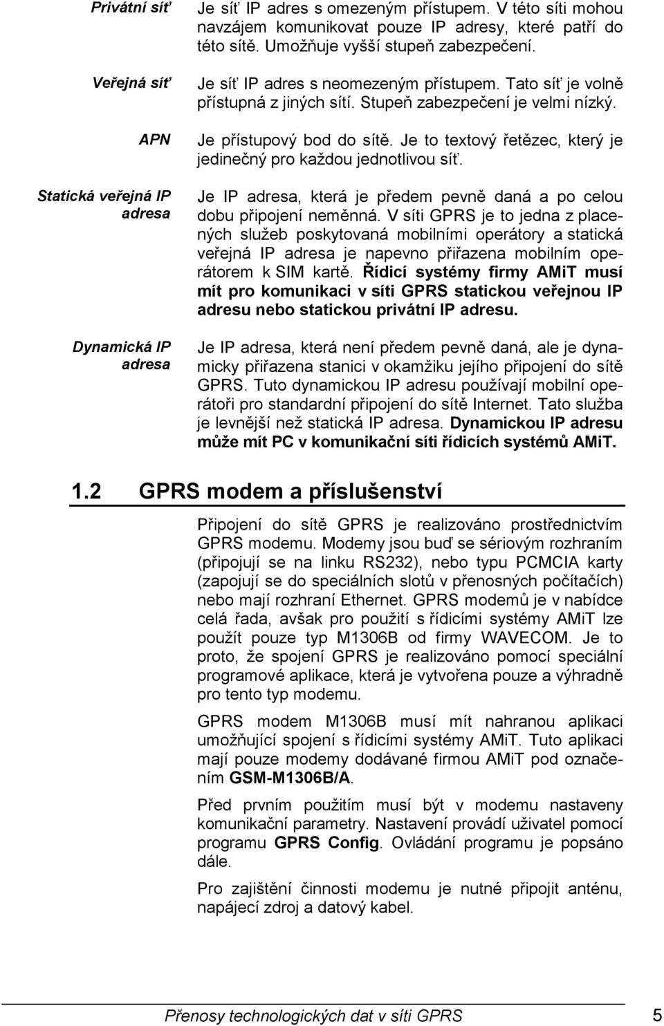 Je to textový řetězec, který je jedinečný pro každou jednotlivou síť. Je IP adresa, která je předem pevně daná a po celou dobu připojení neměnná.