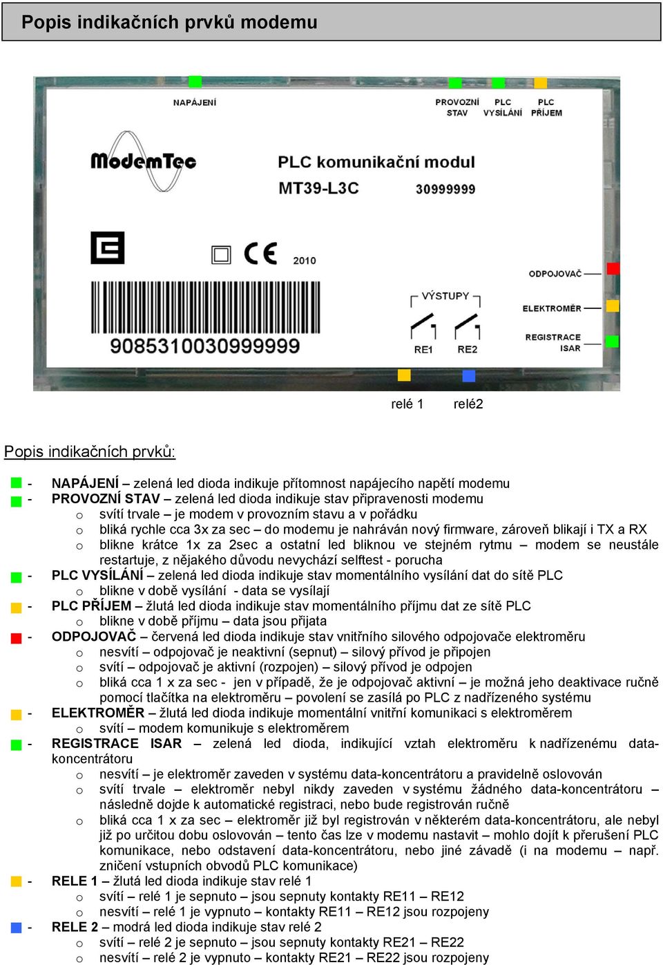ostatní led bliknou ve stejném rytmu modem se neustále restartuje, z nějakého důvodu nevychází selftest - porucha - PLC VYSÍLÁNÍ zelená led dioda indikuje stav momentálního vysílání dat do sítě PLC o