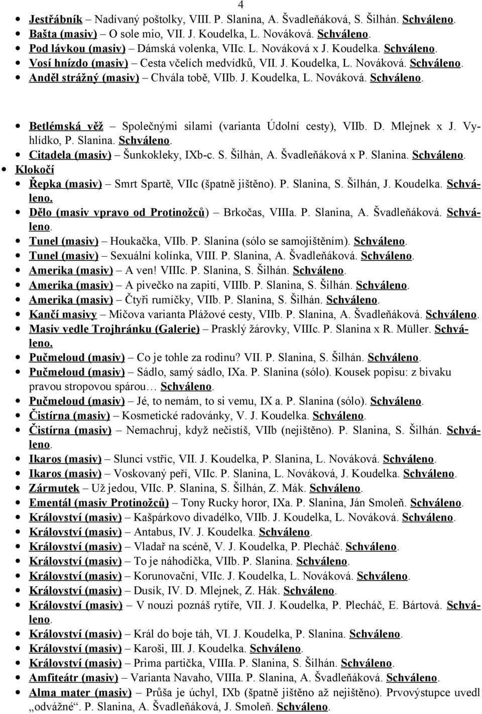 D. Mlejnek x J. Vyhlídko, P. Slanina. Citadela (masiv) Šunkokleky, IXb-c. S. Šilhán, A. Švadleňáková x P. Slanina. Klokočí Řepka (masiv) Smrt Spartě, VIIc (špatně jištěno). P. Slanina, S. Šilhán, J.