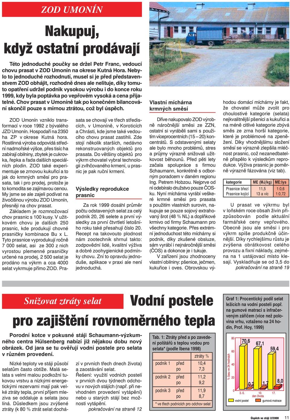 vepřovém vysoká a cena přijatelné. Chov prasat v Umoníně tak po konečném bilancování skončil pouze s mírnou ztrátou, což byl úspěch. ZOD Umonín vzniklo transformací v roce 1992 z bývalého JZD Umonín.