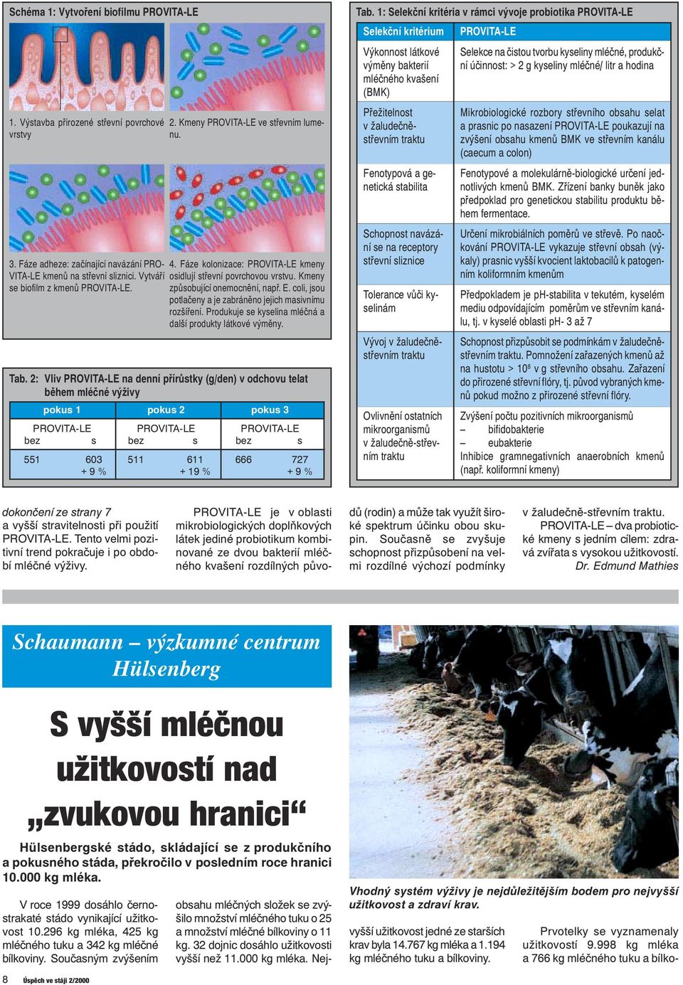 coli, jsou potlačeny a je zabráněno jejich masivnímu rozšíření. Produkuje se kyselina mléčná a další produkty látkové výměny. Tab.