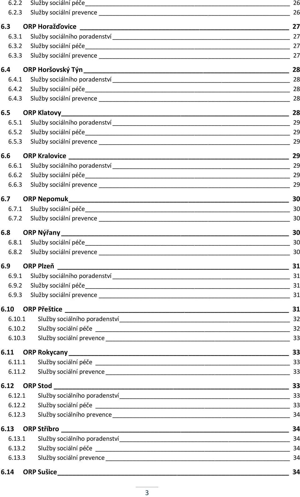 8 ORP Nýřany 30 6.8.1 Služby 30 6.8.2 Služby 30 6.9 ORP Plzeň 31 6.9.1 Služby ho 31 6.9.2 Služby 31 6.9.3 Služby 31 6.10 ORP Přeštice 31 6.10.1 Služby ho 32 6.10.2 Služby 32 6.10.3 Služby 33 6.