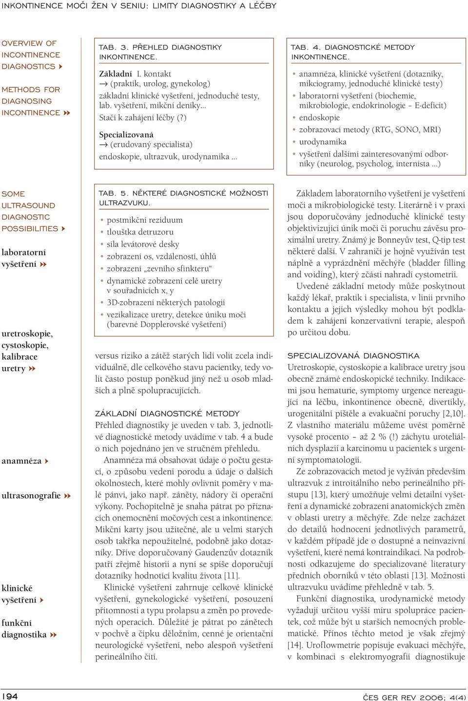 anamnéza, klinické vyšetření (dotazníky, mikciogramy, jednoduché klinické testy) laboratorní vyšetření (biochemie, mikrobiologie, endokrinologie E-deficit) endoskopie zobrazovací metody (RTG, SONO,