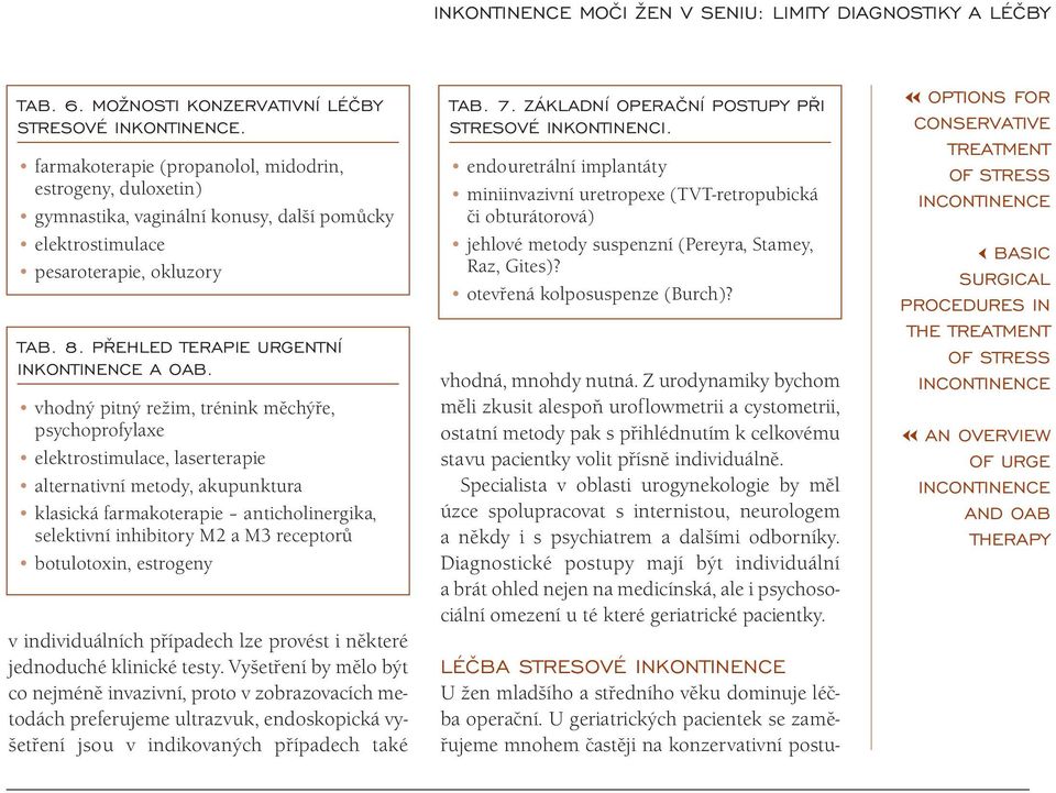 vhodný pitný režim, trénink měchýře, psychoprofylaxe elektrostimulace, laserterapie alternativní metody, akupunktura klasická farmakoterapie anticholinergika, selektivní inhibitory M2 a M3 receptorů