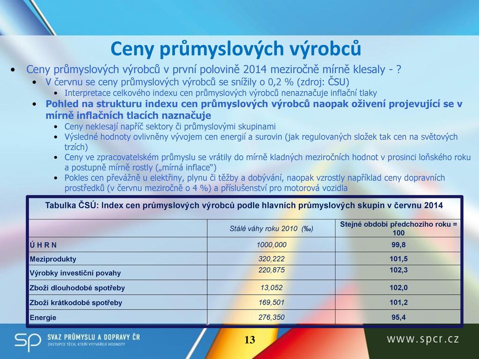 výrobců naopak oživení projevující se v mírně inflačních tlacích naznačuje Ceny neklesají napříč sektory či průmyslovými skupinami Výsledné hodnoty ovlivněny vývojem cen energií a surovin (jak