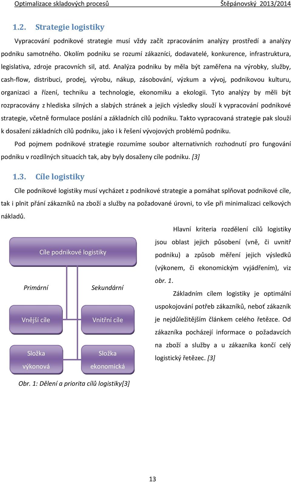 Analýza podniku by měla být zaměřena na výrobky, služby, cash-flow, distribuci, prodej, výrobu, nákup, zásobování, výzkum a vývoj, podnikovou kulturu, organizaci a řízení, techniku a technologie,