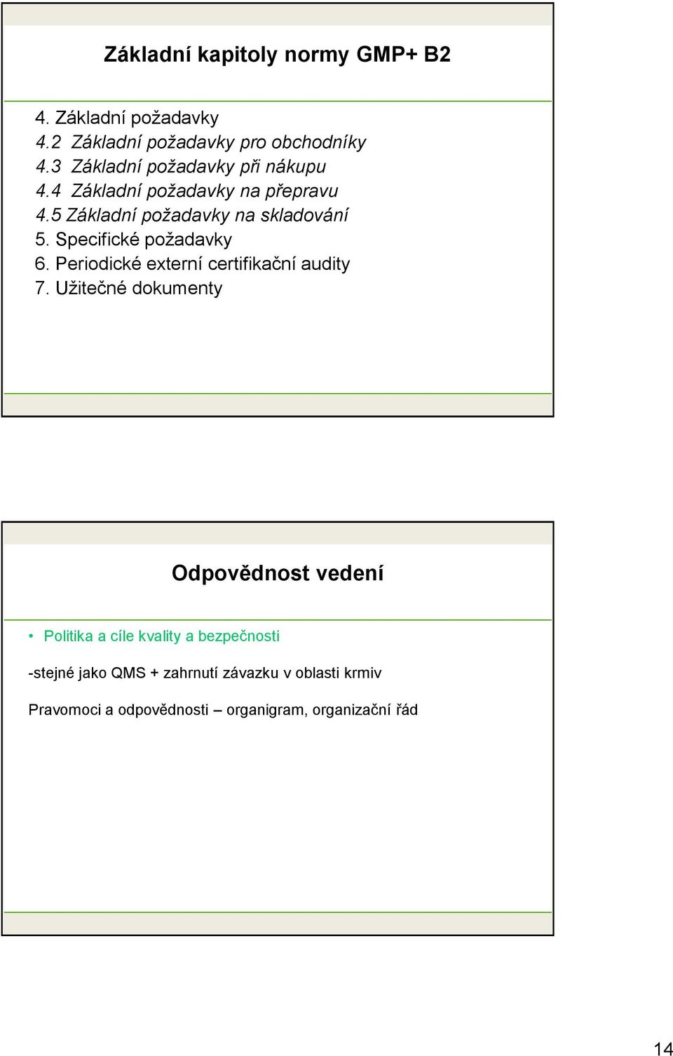 Specifické poţadavky 6. Periodické externí certifikační audity 7.