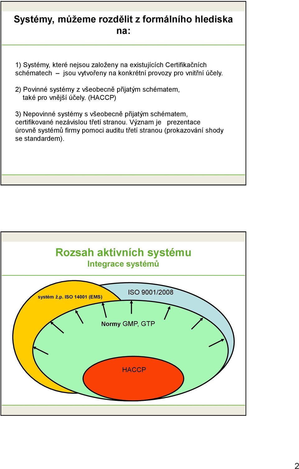 (HACCP) 3) Nepovinné systémy s všeobecně přijatým schématem, certifikované nezávislou třetí stranou.