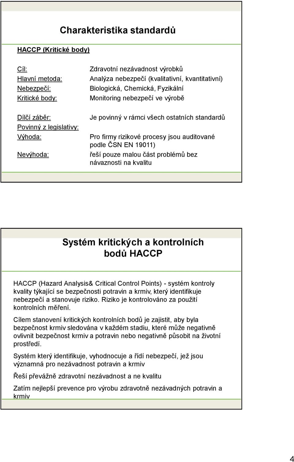 19011) řeší pouze malou část problémů bez návaznosti na kvalitu Systém kritických a kontrolních bodů HACCP HACCP (Hazard Analysis& Critical Control Points) - systém kontroly kvality týkající se