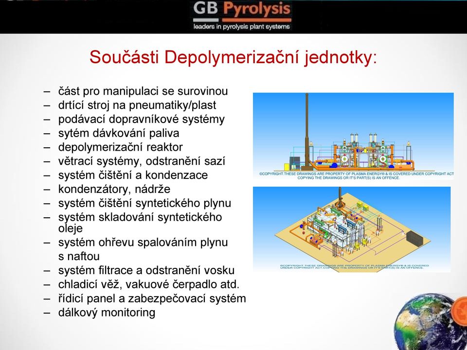 kondenzátory, nádrže systém čištění syntetického plynu systém skladování syntetického oleje systém ohřevu spalováním plynu