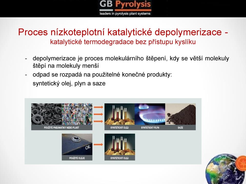 molekulárního štěpení, kdy se větší molekuly štěpí na molekuly menší