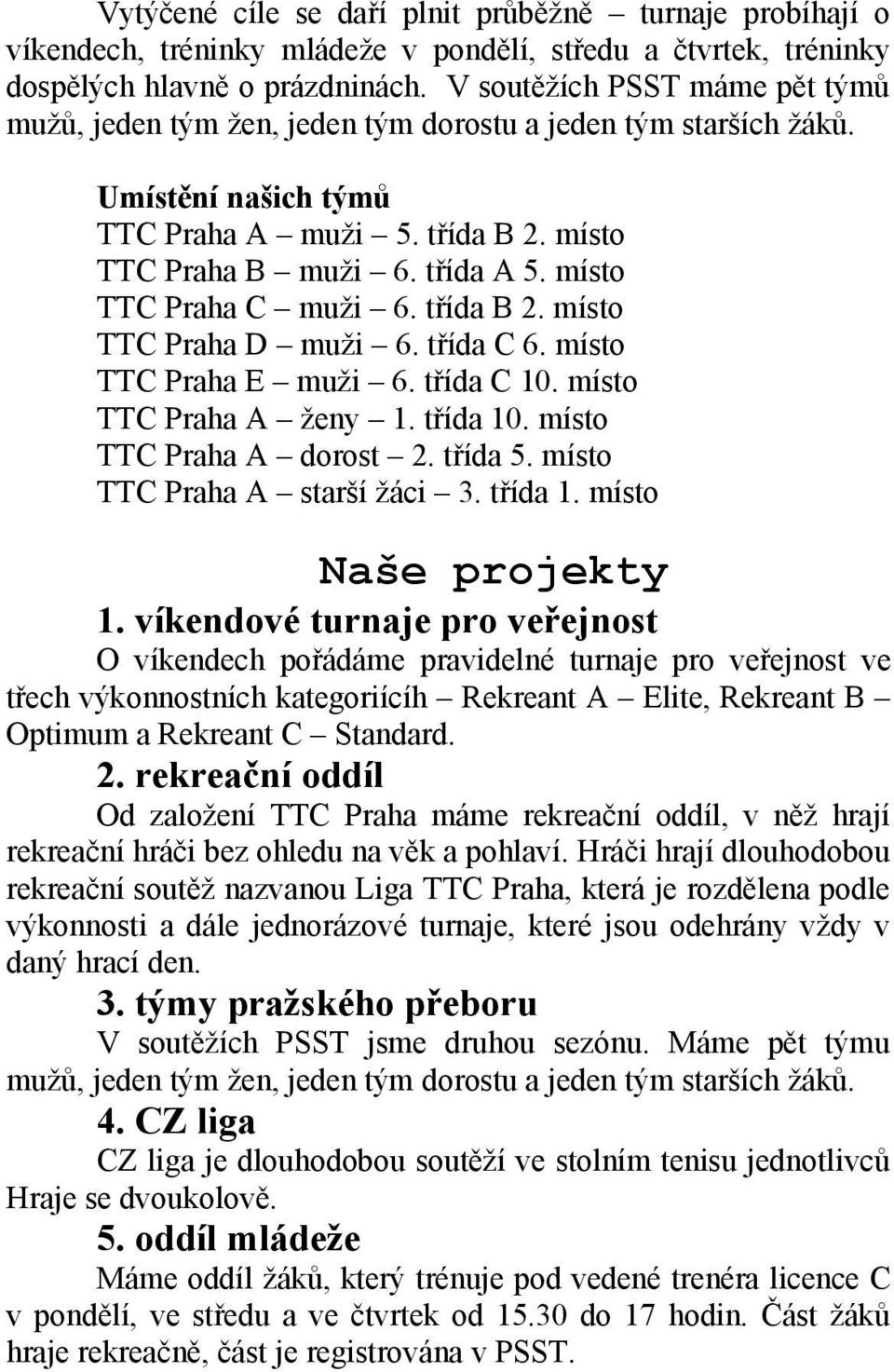 místo TTC Praha C muži 6. třída B 2. místo TTC Praha D muži 6. třída C 6. místo TTC Praha E muži 6. třída C 10. místo TTC Praha A ženy 1. třída 10. místo TTC Praha A dorost 2. třída 5.