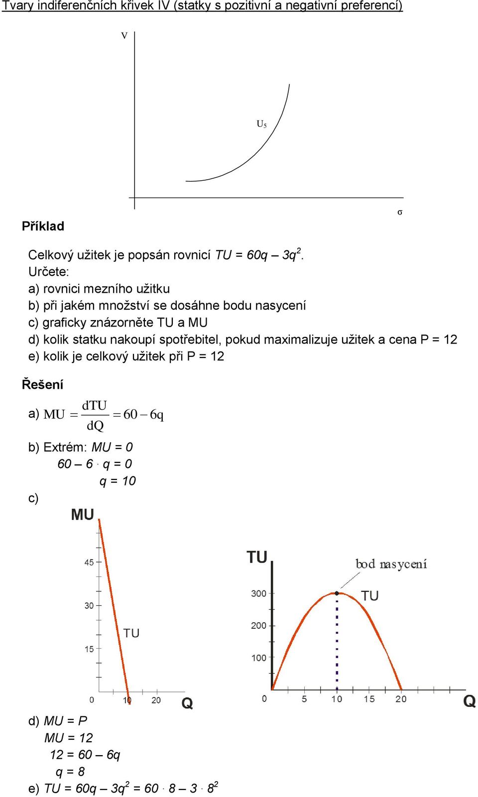 Určete: a) rovnici mezního užitku b) při jakém množství se dosáhne bodu nasycení c) graficky znázorněte TU a MU d) kolik