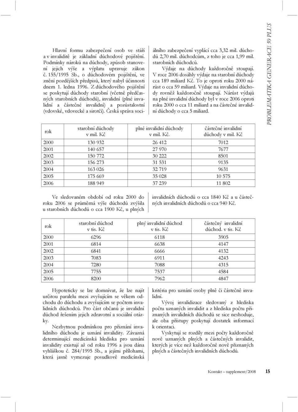 Z důchodového pojištění se poskytují důchody starobní (včetně předčasných starobních důchodů), invalidní (plné invalidní a částečné invalidní) a pozůstalostní (vdovské, vdovecké a sirotčí).