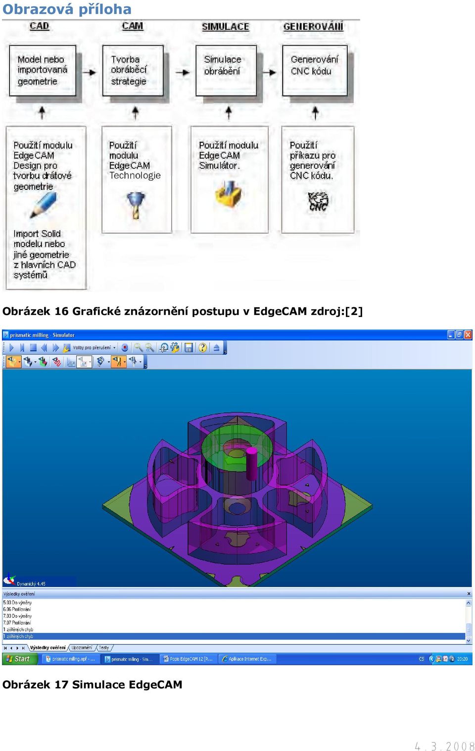 postupu v EdgeCAM