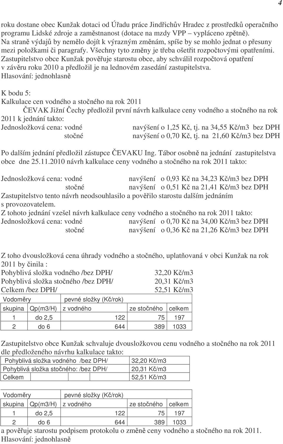 Zastupitelstvo obce Kunžak pověřuje starostu obce, aby schválil rozpočtová opatření v závěru roku 2010 a předložil je na lednovém zasedání zastupitelstva.