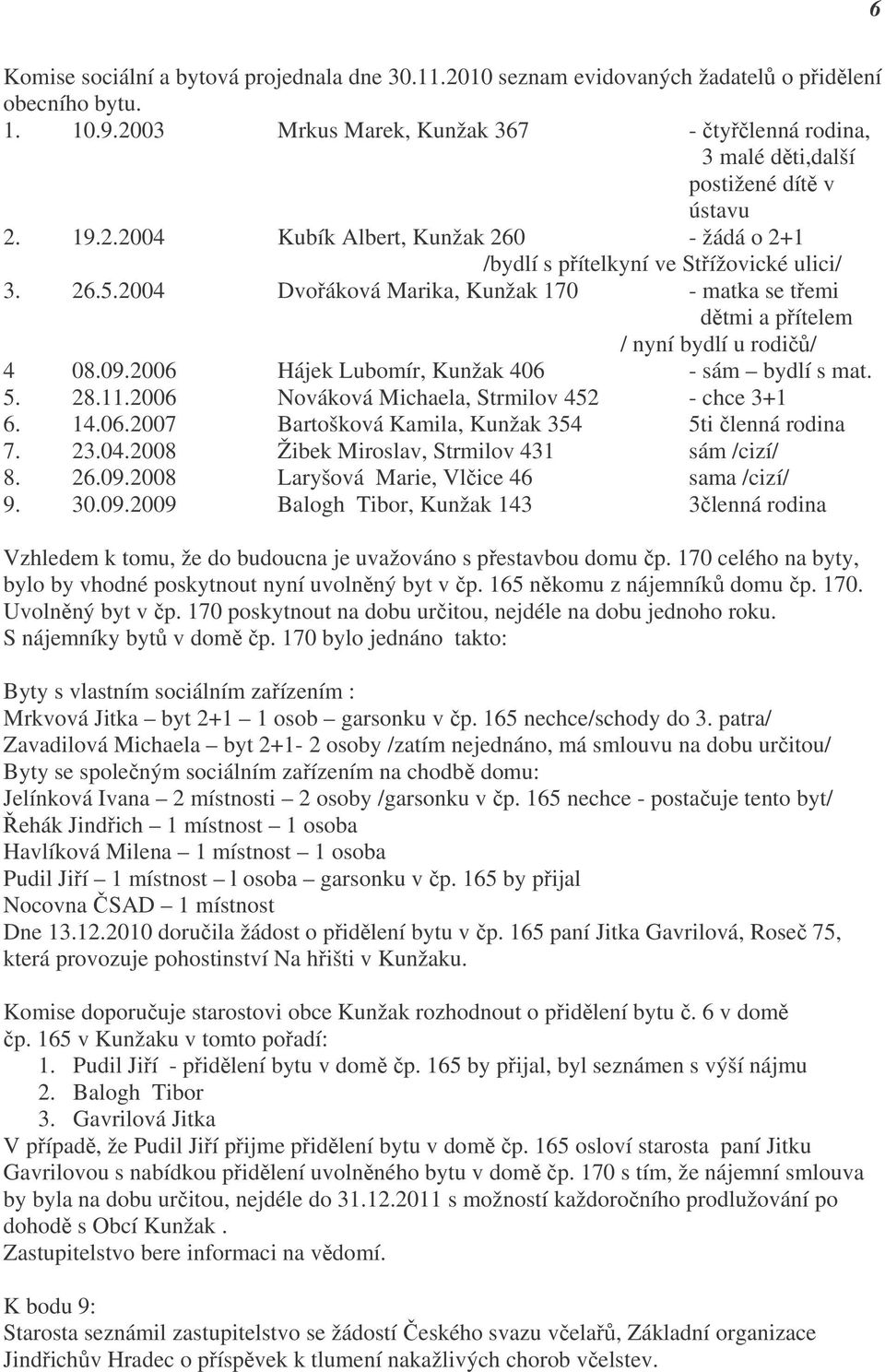 2004 Dvořáková Marika, Kunžak 170 - matka se třemi dětmi a přítelem / nyní bydlí u rodičů/ 4 08.09.2006 Hájek Lubomír, Kunžak 406 - sám bydlí s mat. 5. 28.11.