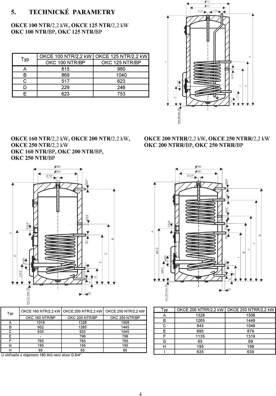 OKC 250 NTRR/BP Typ OKCE 60 NTR/2,2 kw OKCE 200 NTR/2,2 kw OKCE 250 NTR/2,2 kw OKC 60 NTR/BP OKC 200 NTR/BP OKC 250 NTR/BP A 08 328 508 B 952 265 445 C 635 935 045 E - 796 796 F 765 765 765