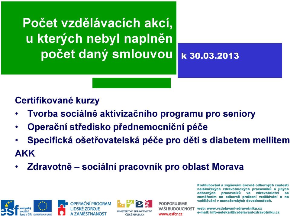 Specifická ošetřovatelská péče pro děti s diabetem mellitem AKK Zdravotně sociální pracovník pro oblast Morava