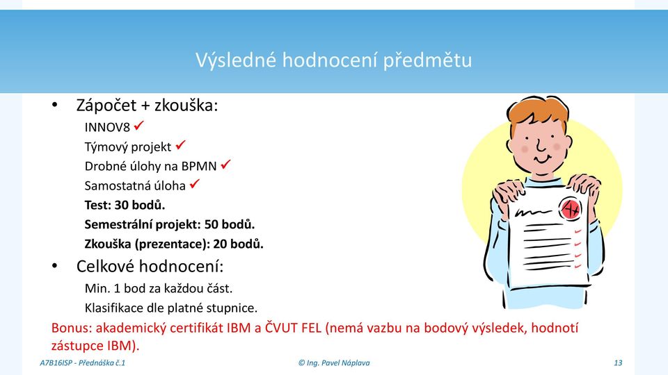 Zkouška (prezentace): 20 bodů. Celkové hodnocení: Min. 1 bod za každou část.
