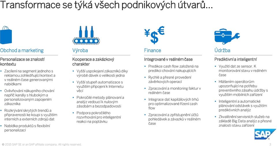 externích zdrojů dat Nabídka produktů s flexibilní personalizací Kooperace a zakázkový charakter Vyšší uspokojení zákazníků díky výrobě dávek o velikosti jedna Vyšší stupeň automatizace s využitím