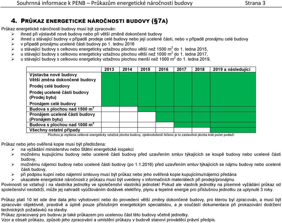 případě prodeje celé budovy nebo její ucelené části, nebo v případě pronájmu celé budovy v případě pronájmu ucelené části budovy po 1.