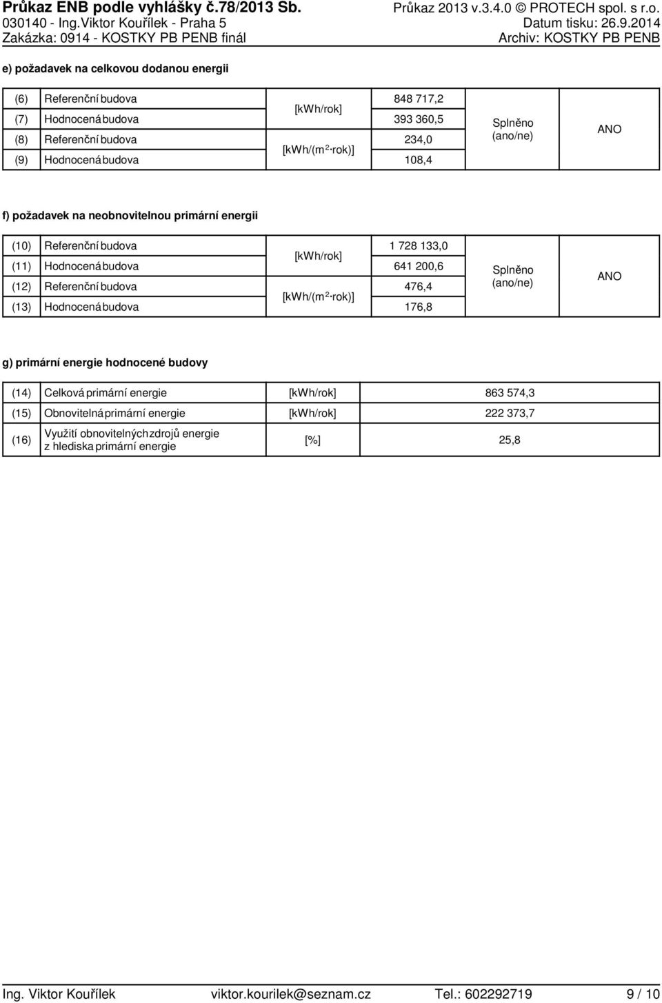 Splněno (ano/ne) f) požadavek neobnovitelnou energii (1) (11) (12) (13) budova budova [kwh/(m 2 rok)] 1 728 133, 641 2,6 476,4 176,8 Splněno (ano/ne) g)