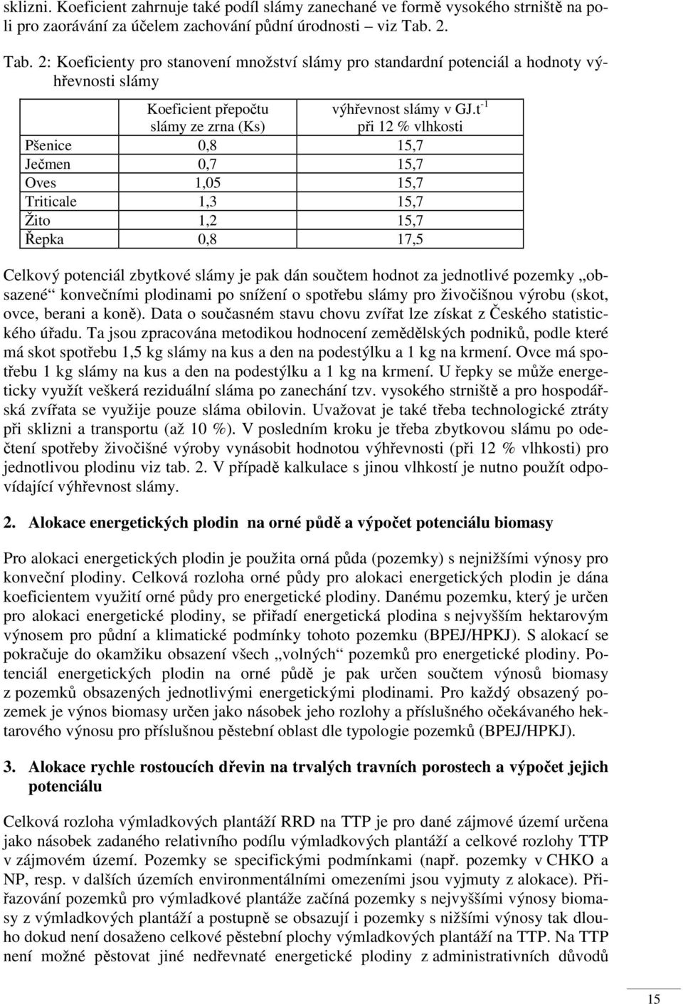 t -1 při 12 % vlhkosti Pšenice 0,8 15,7 Ječmen 0,7 15,7 Oves 1,05 15,7 Triticale 1,3 15,7 Žito 1,2 15,7 Řepka 0,8 17,5 Celkový potenciál zbytkové slámy je pak dán součtem hodnot za jednotlivé pozemky