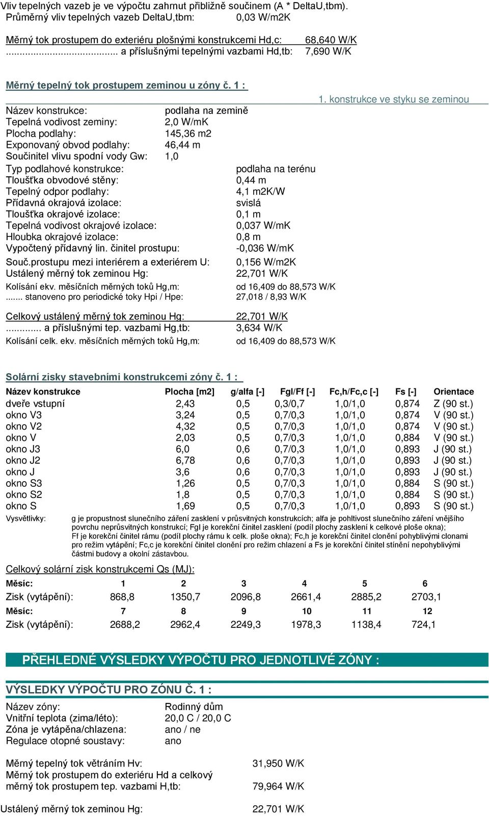 .. a příslušnými tepelnými vazbami Hd,tb: 7,690 W/K Měrný tepelný tok prostupem zeminou u zóny č. 1 : 1.